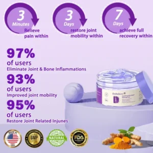 Dobshow® Joint Pain Treatment Gel – Turmeric Extract&Emu Oil 13 Dobshow® Joint Pain Treatment Gel – Turmeric Extract&Emu Oil