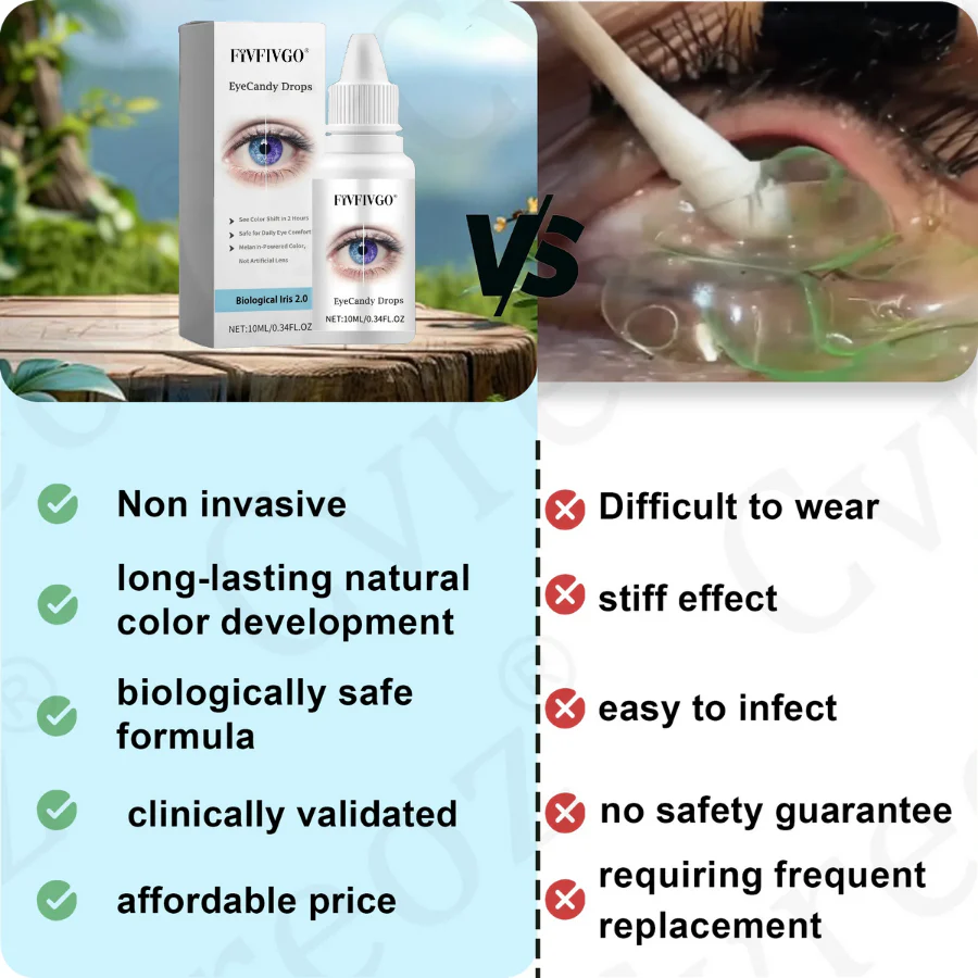 Fivfivgo® EyeCandy Drops 13 Fivfivgo® EyeCandy Drops