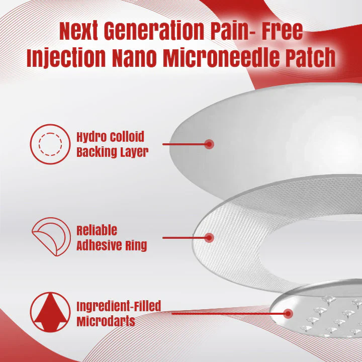 Fivfivgo® MicroZaps Hydrocolloid Tag Patch 4 Fivfivgo® MicroZaps Hydrocolloid Tag Patch