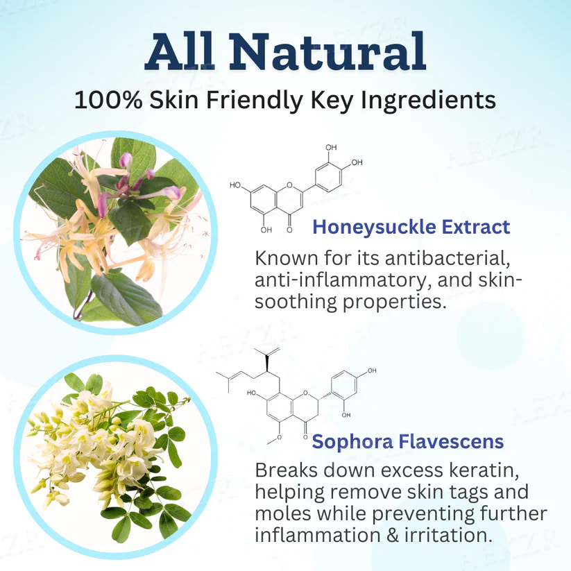 Fivfivgo™ Tags & Moles Corrector 2 Fivfivgo™ Tags & Moles Corrector