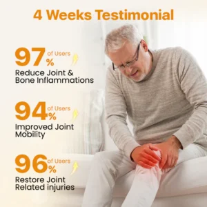 Best Deal Fivfivgo™ BeeVenom Joint Repair Cream 11 Fivfivgo™ BeeVenom Joint Repair Cream