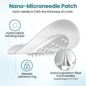 Fivfivgo® PureGLP-1 Nano Microneedle Patch 14 Fivfivgo® PureGLP-1 Nano Microneedle Patch