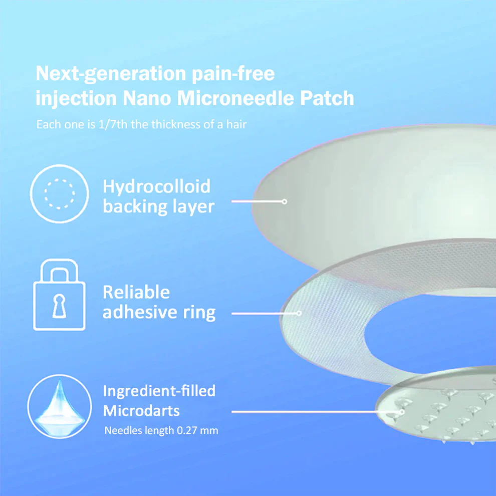 AAFQ® Nano Microneedle Patch 14 AAFQ® Nano Microneedle Patch