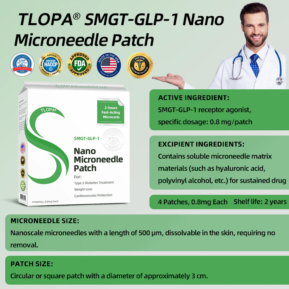 TLOPA® SMGT-GLP-1 Nano Microneedle Patch