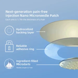 Fivfivgo® Nano-Microneedle Joint Patch 24 Fivfivgo® Nano-Microneedle Joint Patch
