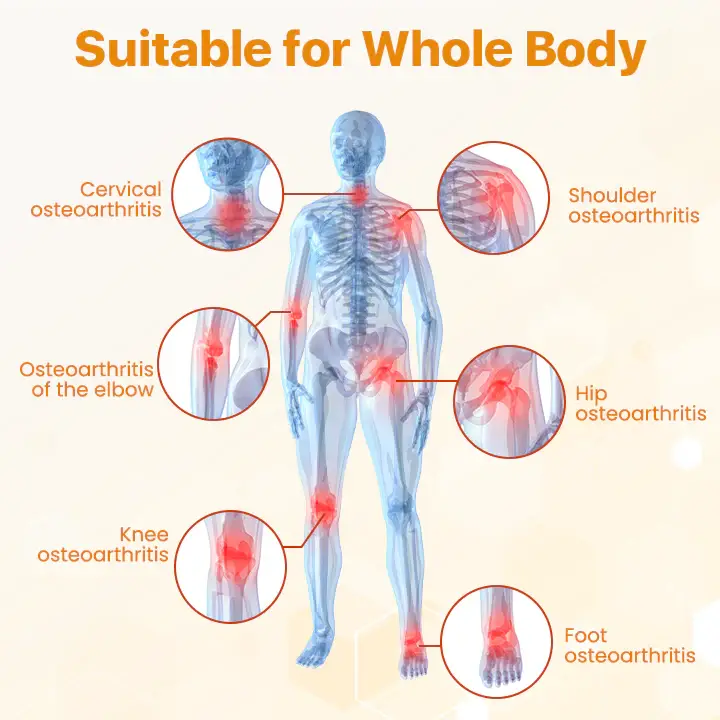 Fivfivgo™ BeeVenom Joint Repair Cream 5 Fivfivgo™ BeeVenom Joint Repair Cream