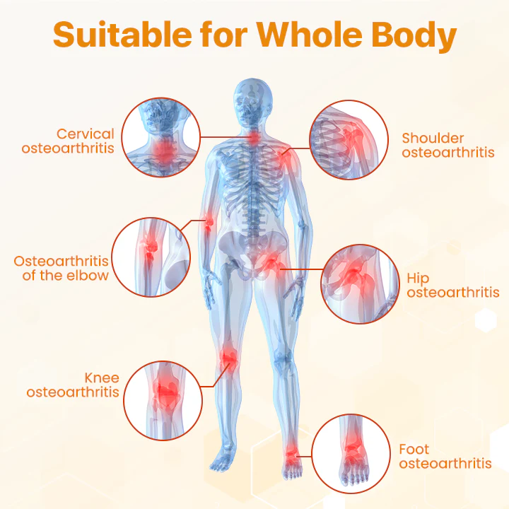 Best Deal Fivfivgo™ BeeVenom Joint Repair Cream 5 Fivfivgo™ BeeVenom Joint Repair Cream