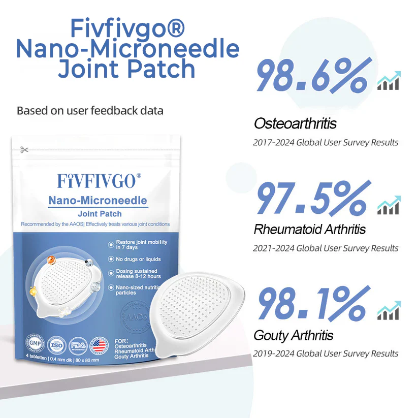 Fivfivgo® Nano-Microneedle Joint Patch 8 Fivfivgo® Nano-Microneedle Joint Patch