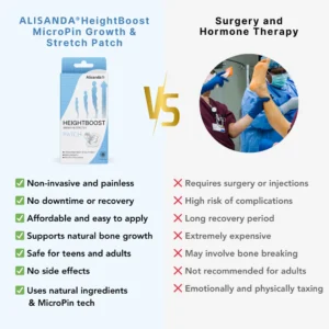 Alisanda®️ HeightBoost MicroPin Growth & Stretch Patch