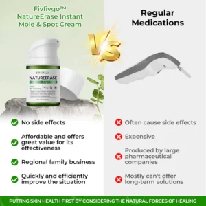 Fivfivgo™ NatureErase Instant Mole & Spot Cream 8 Fivfivgo™ NatureErase Instant Mole & Spot Cream