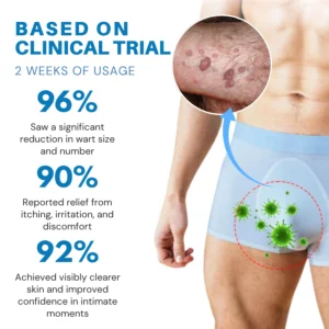 Fivfivgo® HPV Genital Warts Relief Cream 7 Fivfivgo® HPV Genital Warts Relief Cream