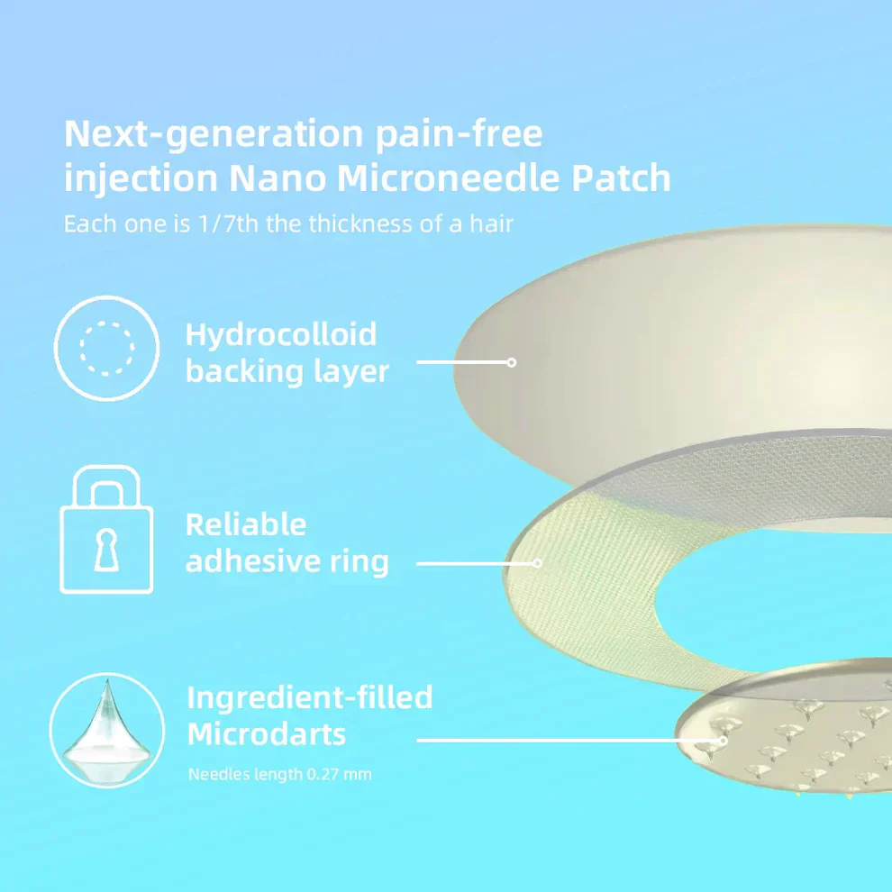 Lmipki® NIDDK-Tirzepatide Nano Microneedle Patch 3 Lmipki® NIDDK-Tirzepatide Nano Microneedle Patch