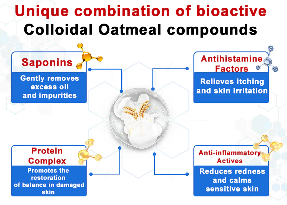 Ourlyard® OatCalm Skin Repair Cream 4 Ourlyard® OatCalm Skin Repair Ourlyard® OatCalm Skin Repair CreamCream