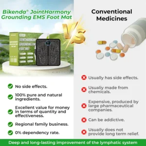 Bikenda® JointHarmony Grounding EMS Foot Mat 13 Bikenda® JointHarmony Grounding EMS Foot MatBikenda® JointHarmony Grounding EMS Foot Mat