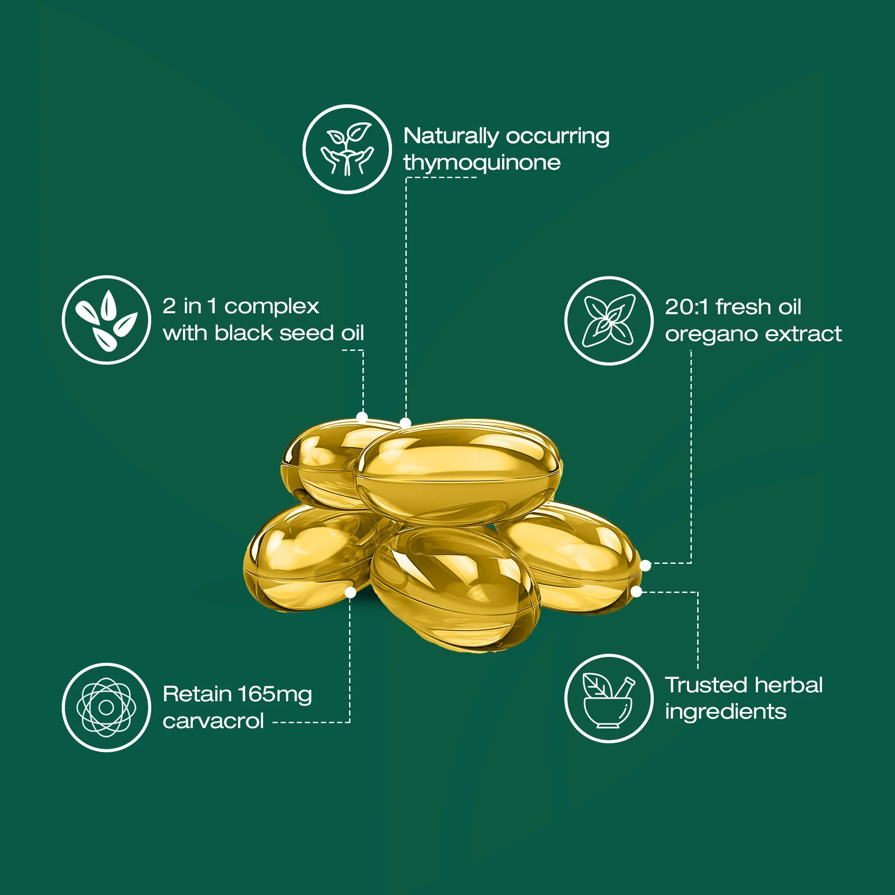 Resilia® Oil Of Oregano Softgels 2 Resilia® Oil Of Oregano Softgels