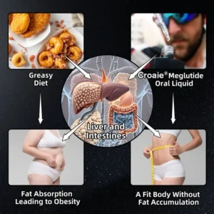 Croaie® GLP-1 Moringa Slimming & Health Boost Drops