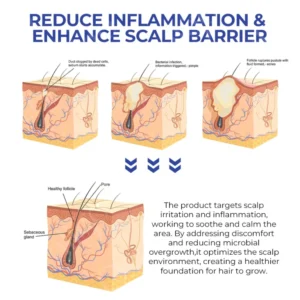 Fivfivgo™ BeeGrow Follicle Reviving Hair Essence 15 Fivfivgo™ BeeGrow Follicle Reviving Hair Essence