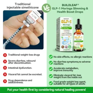 BuildLeaf® Berberine + Moringa GLP-1 Herbal Drops