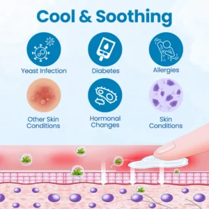 ATTDX® Men’s GentX Relief Cream 16 ATTDX® Men’s GentX Relief Cream