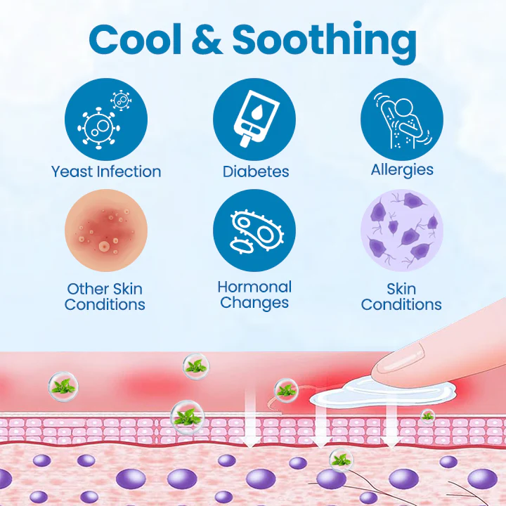 ATTDX® Men’s GentX Relief Cream 7 ATTDX® Men’s GentX Relief Cream