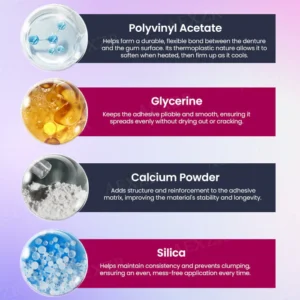 Dobshow® Thermoplastic Denture Adhesive 15 Dobshow® Thermoplastic Denture Adhesive