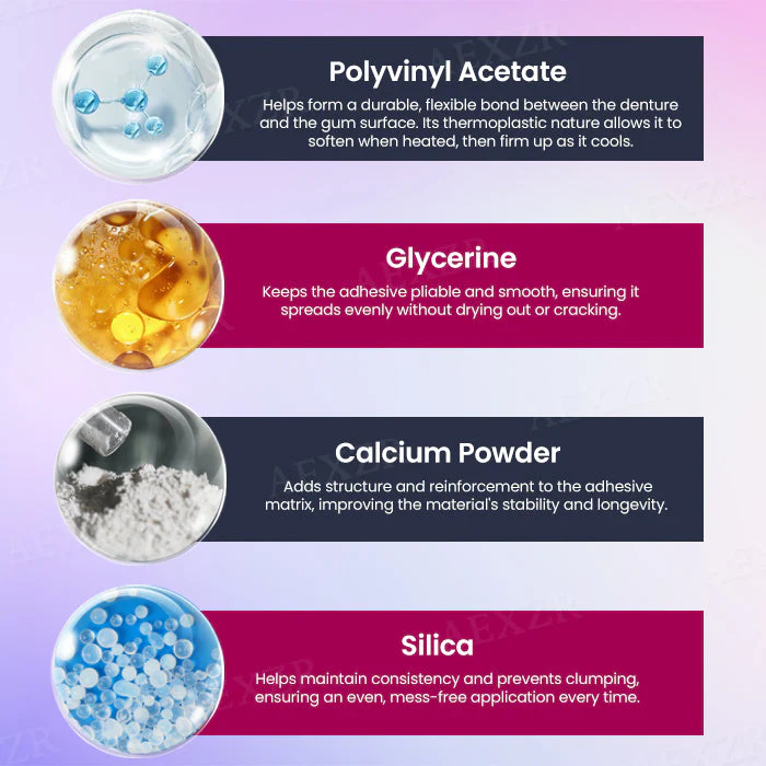 Dobshow® Thermoplastic Denture Adhesive 8 Dobshow® Thermoplastic Denture Adhesive