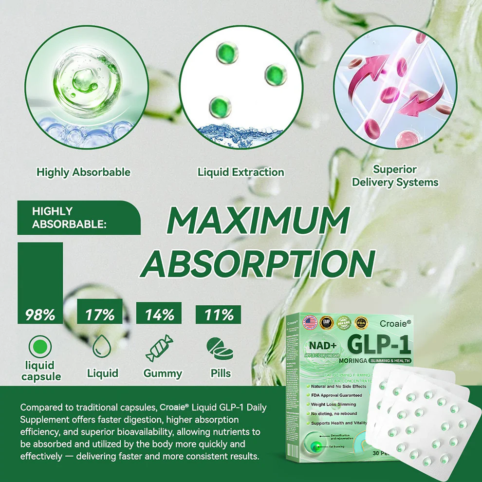 Croaie® GLP-1 Weight Loss Liquid Gel 5 Croaie® GLP-1 Weight Loss Liquid Gel