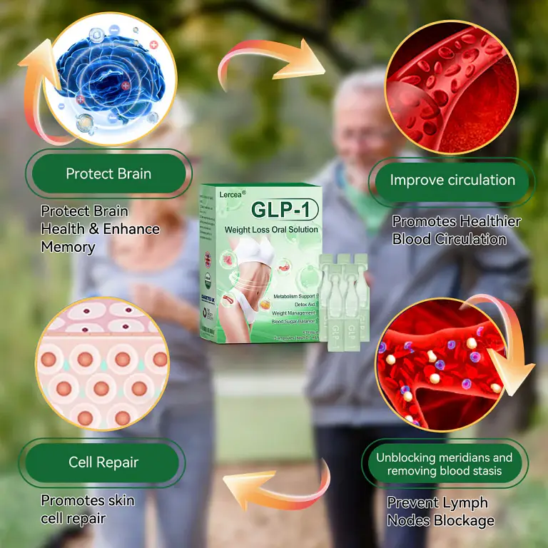 Lercea® GLP-1 Oral Weight Loss Solution Indications 9 Lercea® GLP-1 Oral Weight Loss Solution Indications