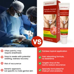 Fivfivgo® Female Genital Wart Remover Cream 6 Fivfivgo® Female Genital Wart Remover Cream