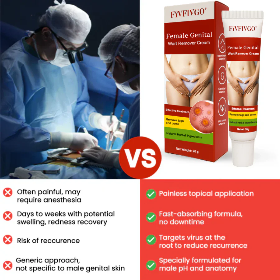 Fivfivgo® Female Genital Wart Remover Cream 2 Fivfivgo® Female Genital Wart Remover Cream