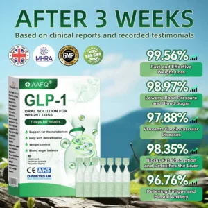 AAFQ® GLP-1 Weight Loss Oral Solution 23 AAFQ® GLP-1 Weight Loss Oral Solution