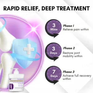 Cvreoz® Turmeric & Emu Oil Arthritis Soothing Pain Relief Massage Gel 10 Cvreoz® Turmeric & Emu Oil Arthritis Soothing Pain Relief Massage Gel