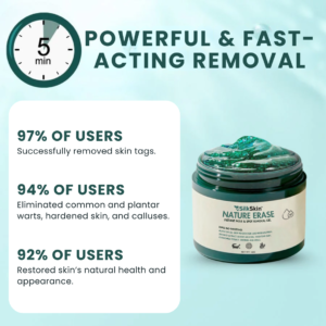 SilkSkin™ | Clinically Proven to Remove 97% of Moles, Warts & Blemishes – Permanently in Just 3 Days!