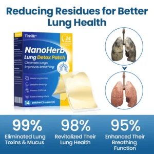 Timilk® NanoHerb Lung Detox Patch 11 Timilk® NanoHerb Lung Detox Patch