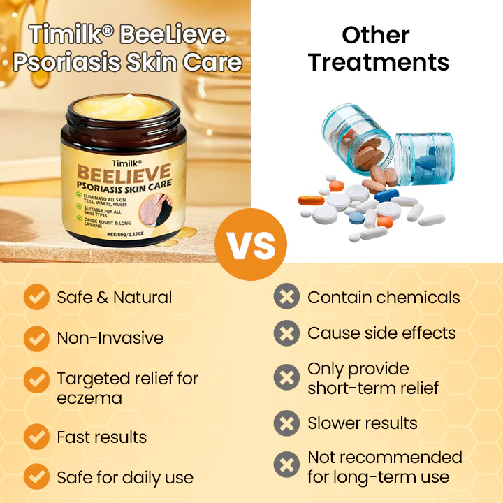 Timilk®BeeLieve Psoriasis Skin Care 3 Timilk®BeeLieve Psoriasis Skin Care