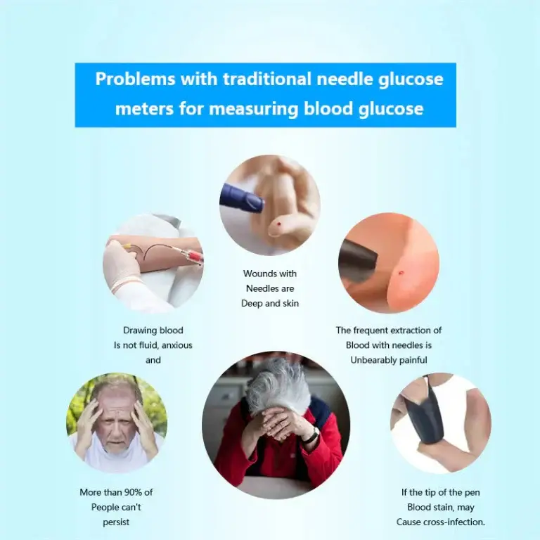 Virozenta™ Non-Invasive Blood Glucose Meter 6 Virozenta™ Non-Invasive Blood Glucose Meter