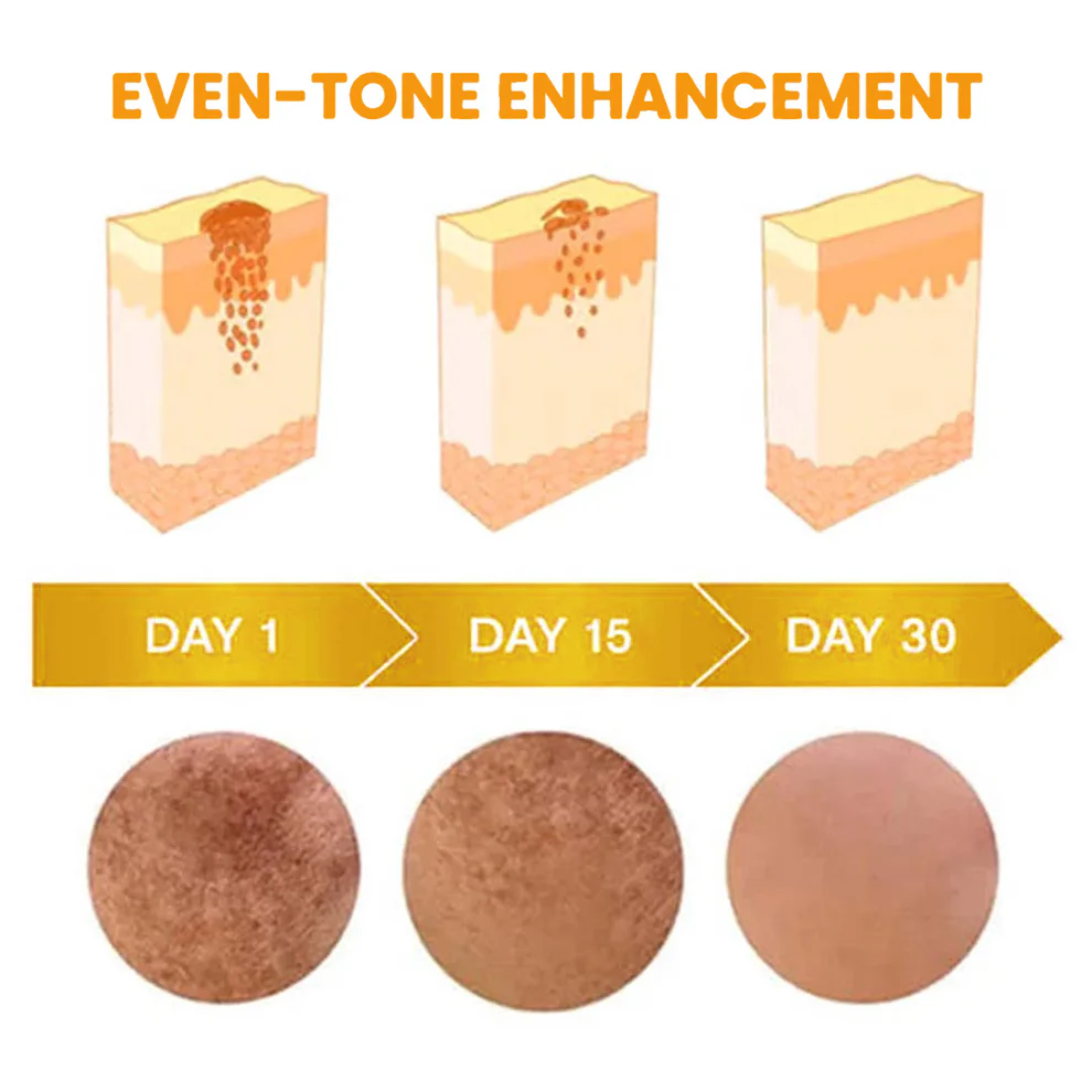 UNPREE™ Bee Bright Kolirin Advanced Brightening Cream 6 UNPREE™ Bee Bright Kolirin Advanced Brightening Cream