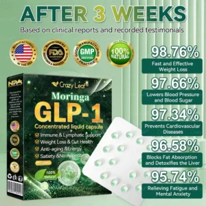 CrazyLeaf® Meglutide GLP-1 Activating