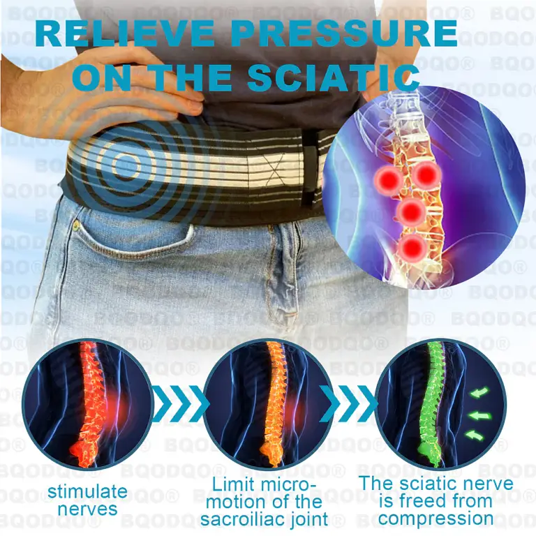 BQODQO® Sciaticare Belt Nerve Decompressor 9 BQODQO® Sciaticare Belt Nerve Decompressor