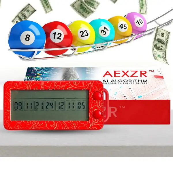 AEXZR™ AI Algorithm Probability Picker Device 1 AEXZR™ AI Algorithm Probability Picker Device