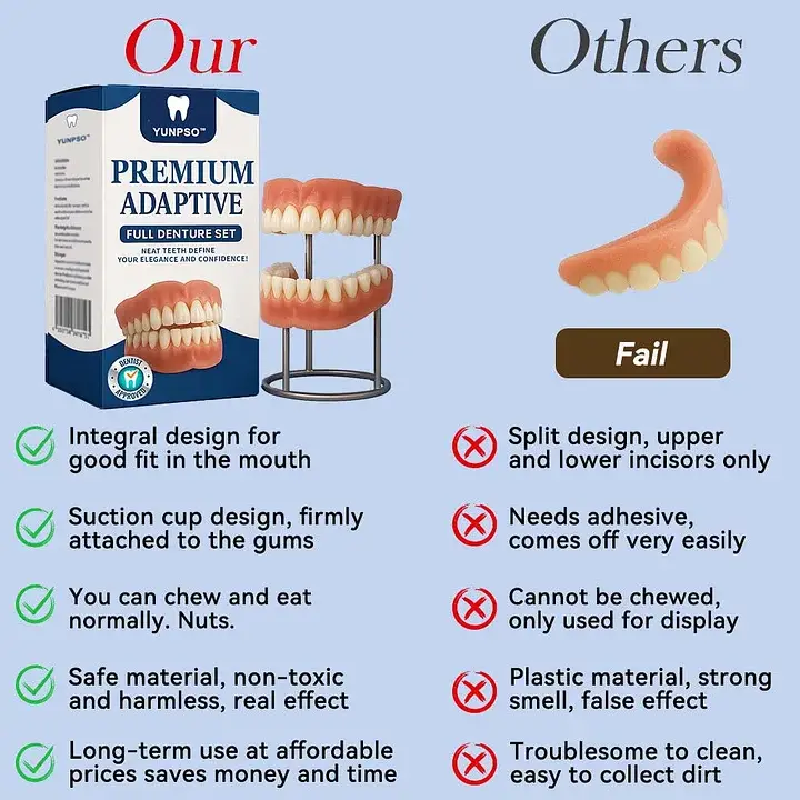YUNPSO™– Premium Adaptive Dentures 11 YUNPSO™– Premium Adaptive Dentures