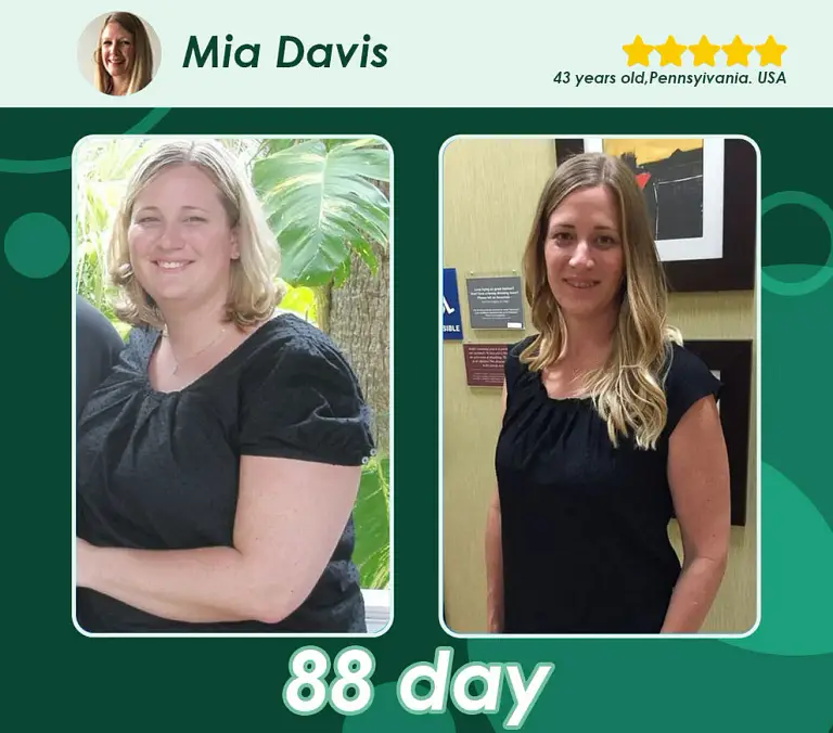 Croaie® GLP-1 Metabolic Support 6 Croaie® GLP-1 Metabolic Support