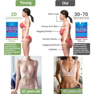 TLOPA® Luxurious Collagen Firming Cream 19 TLOPA® Luxurious Collagen Firming Cream