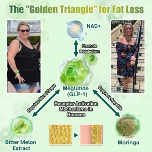 CrazyLeaf® Meglutide GLP-1 Activating