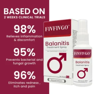 Fivfivgo® Balanitis Treatment Spray 11 Fivfivgo® Balanitis Treatment Spray