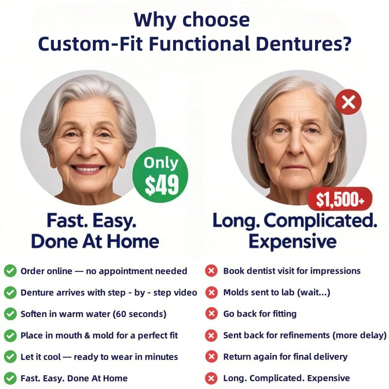 NESLEMY™ Custom-Fit Functional Dentures 10 NESLEMY™ Custom-Fit Functional Dentures