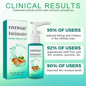 Fivfivgo® Intimate Soothe HPV Genital Warts Shower Gel 9 Fivfivgo® Intimate Soothe HPV Genital Warts Shower Gel