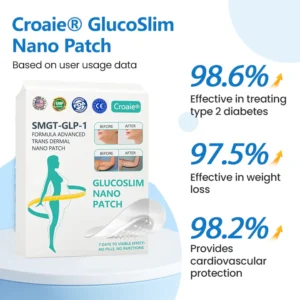 Croaie® Nano Patch — Painless, Long-Lasting Relief for Diabetes, Obesity & Heart Health 17 Croaie® Nano Patch — Painless, Long-Lasting Relief for Diabetes, Obesity & Heart Health