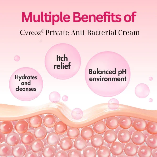 Cvreoz® Private Anti-Bacterial Cream 5 Cvreoz® Private Anti-Bacterial Cream