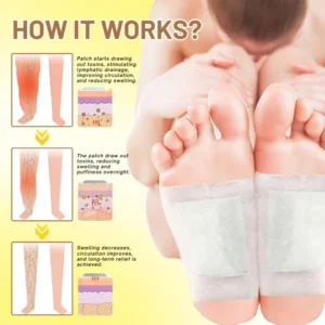 Fivfivgo™ Ultra Anti-Swelling Ginger Detoxing Patch 12 Fivfivgo™ Ultra Anti-Swelling Ginger Detoxing Patch